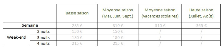 vacances fevrier abbeville
